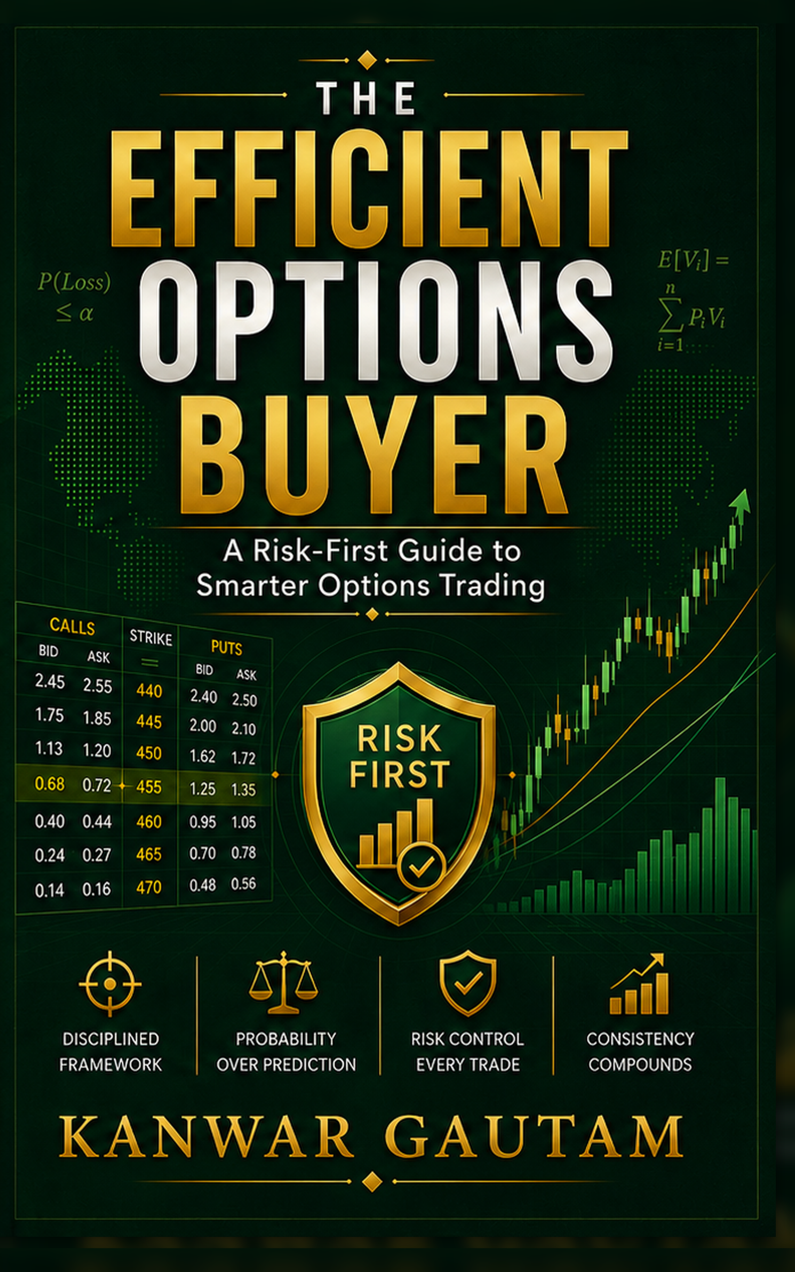 The Efficient Options Buyer